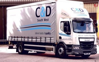 COVID19- Service Levels Update