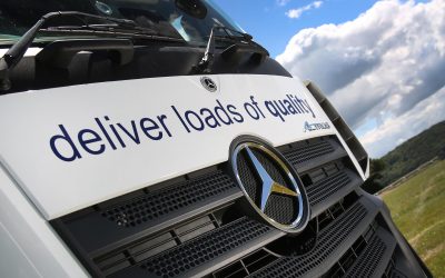 Mercedes-Benz MirrorCam Fleet Investment